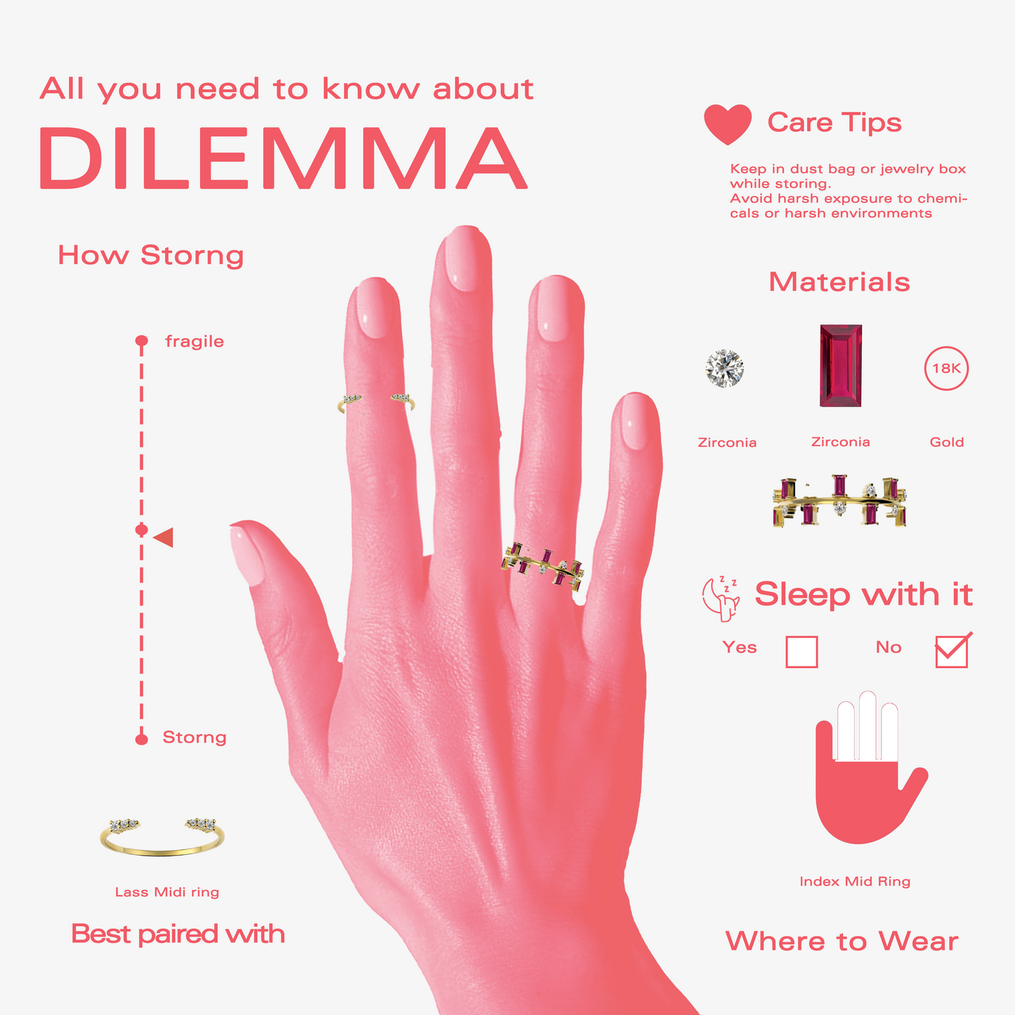 Dilemma Ring