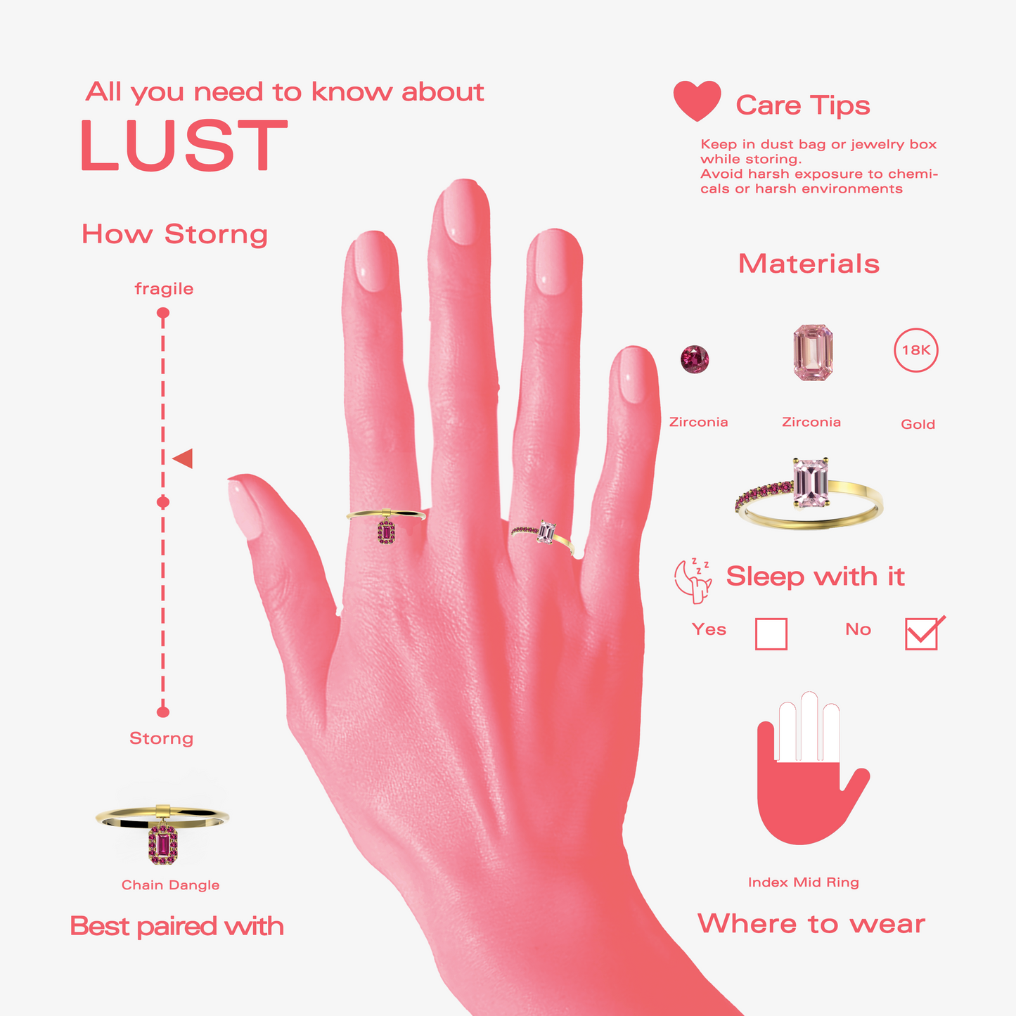 Lust