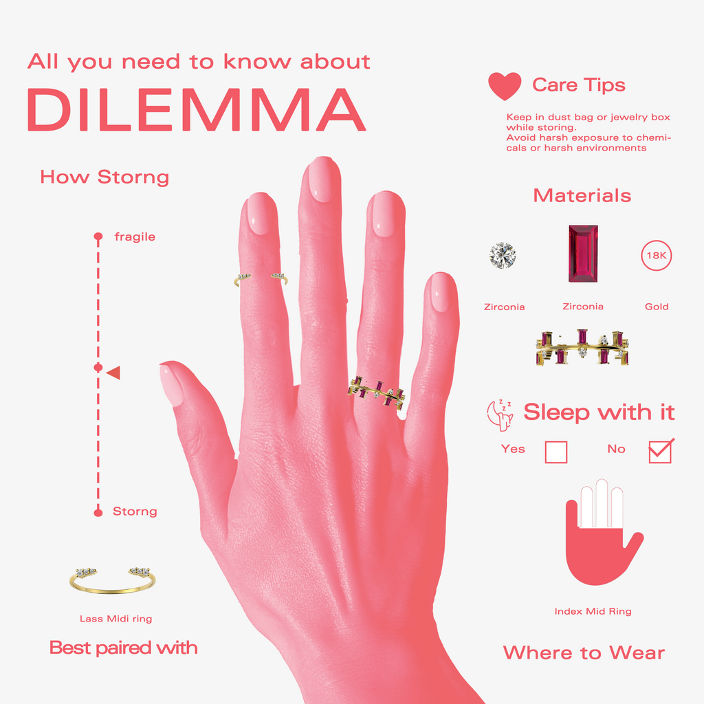 Dilemma Ring