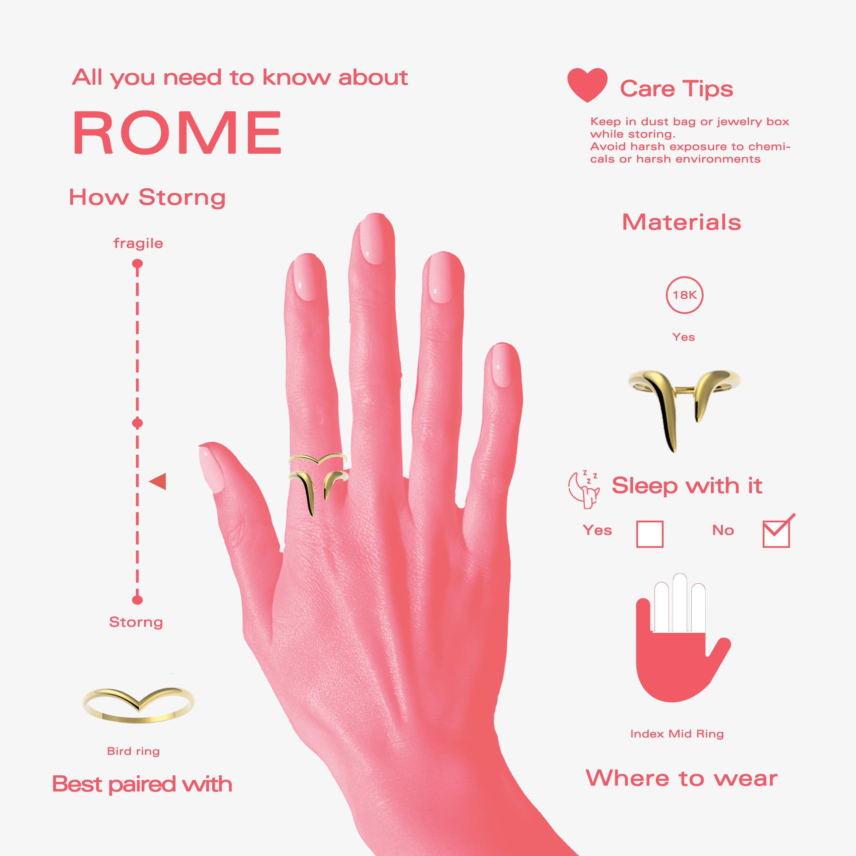 ROMA