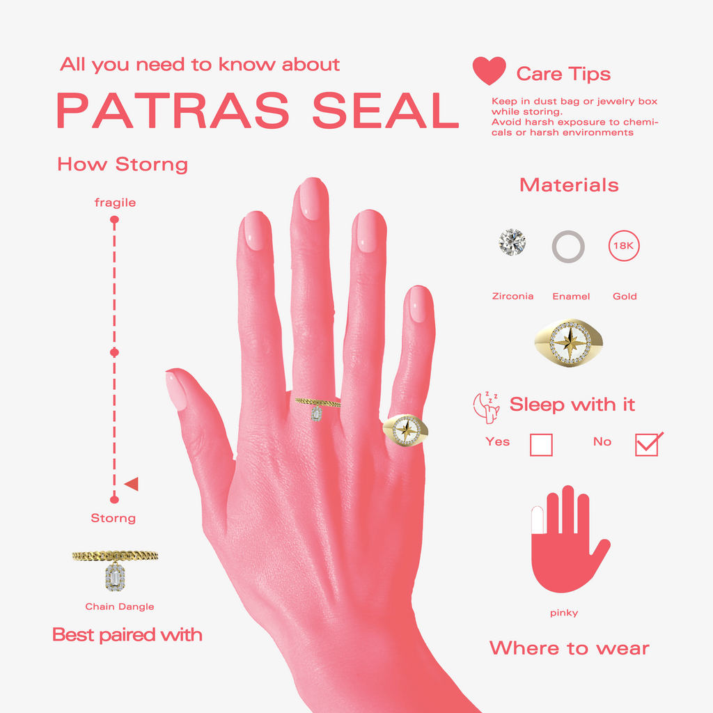 Patras Pinky Ring