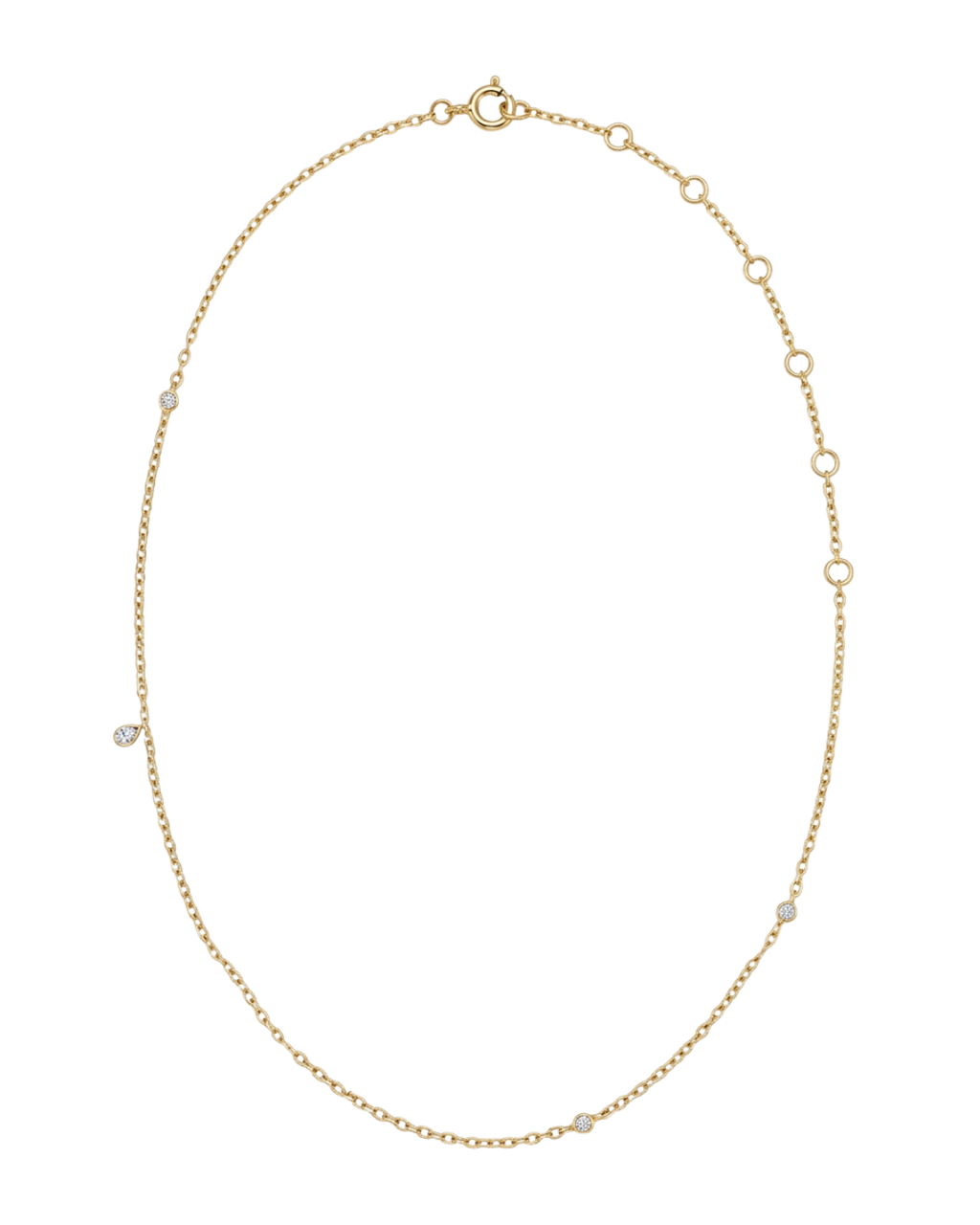 The Tirana Chain