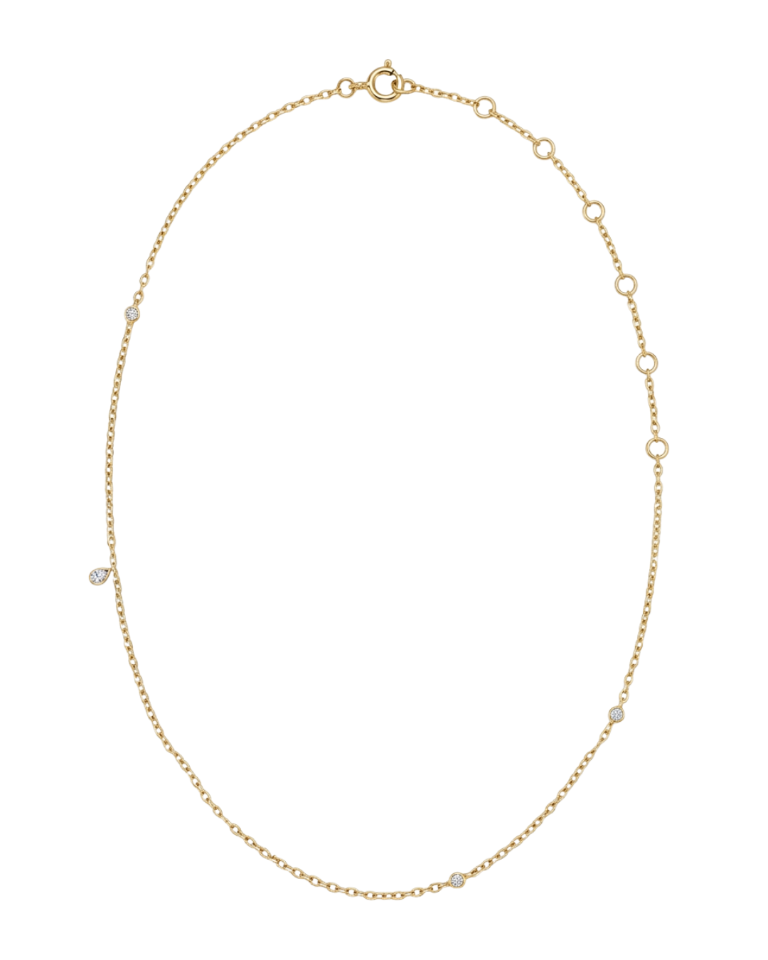 The Tirana Chain